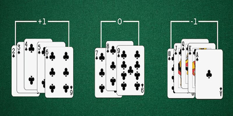 Các thể loại game bài lá phổ biến