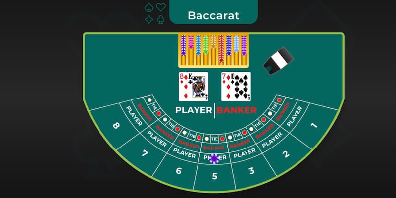 Game bài Baccarat